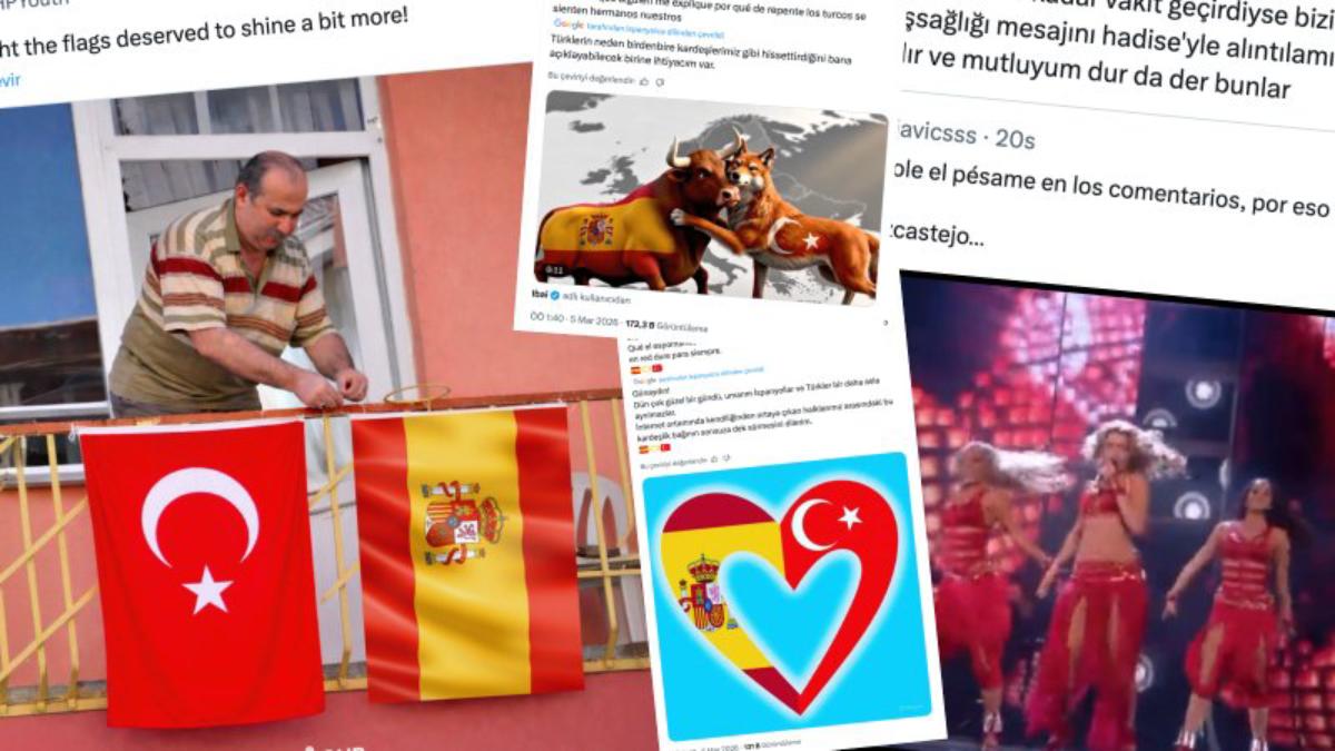 The Viral Friendship: Spain, Türkiye and Two Decades of Economic Architecture