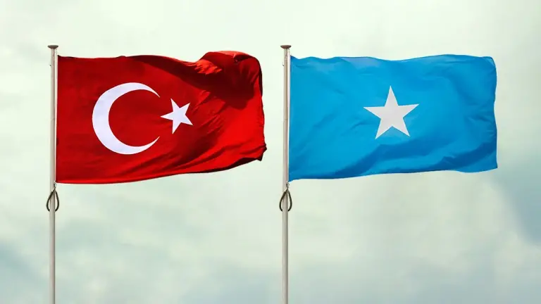 Türkiye and Somalia Enter a New Era: Energy Ambitions and Maritime Cooperation Reshape Strategic Partnership