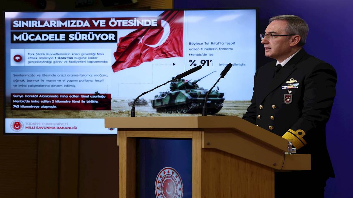 Türkiye’s Defence Posture: Consolidation at Home, Coordination Abroad