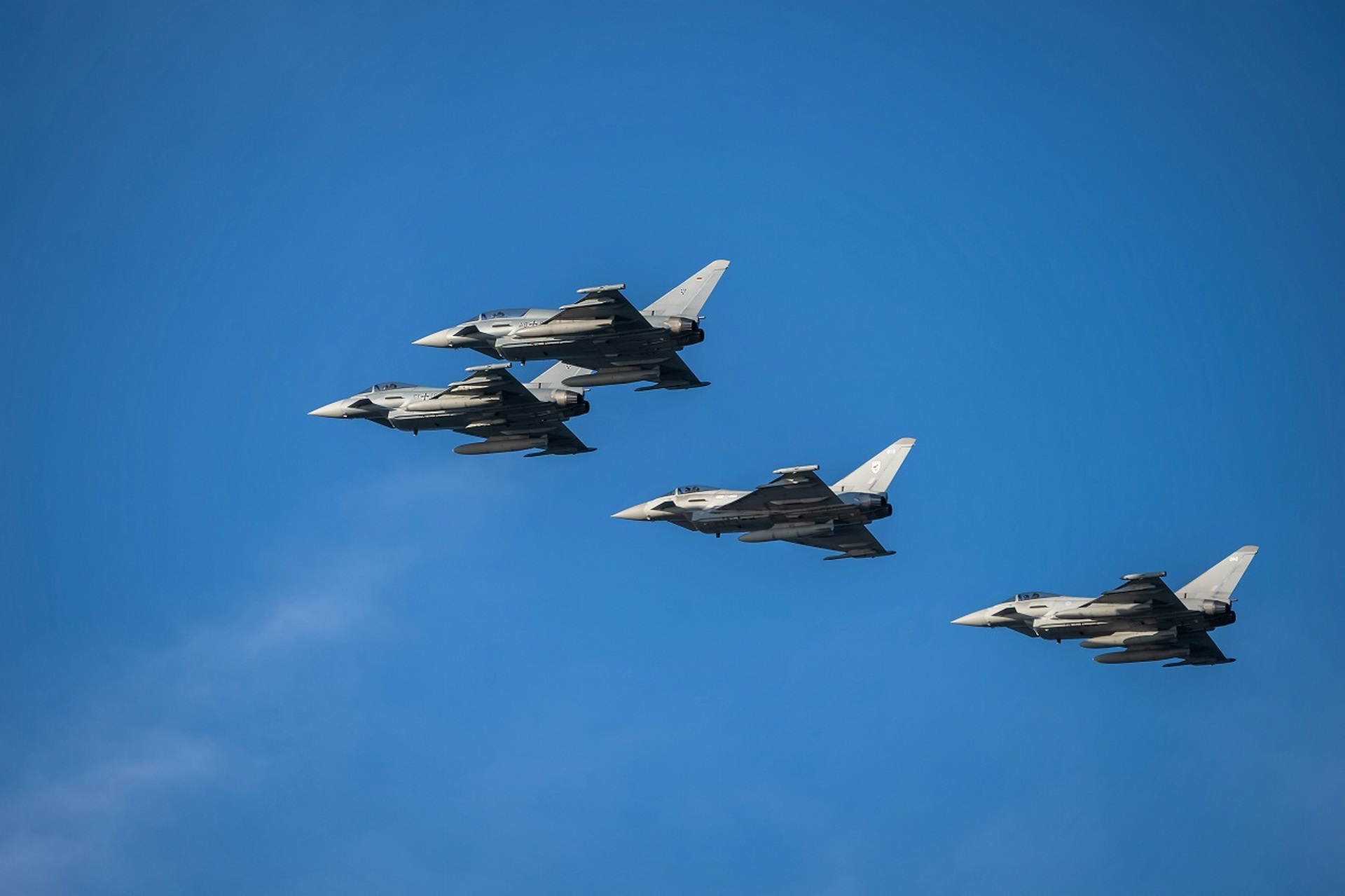 Türkiye’s Eurofighter Typhoon Acquisition